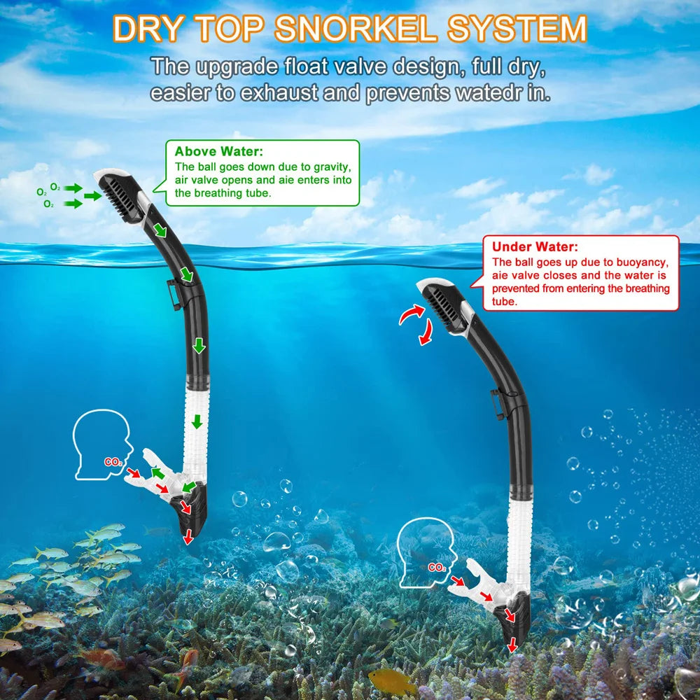 Adult Scuba Diving Mask & Snorkel Set – Tempered Glass Panoramic View