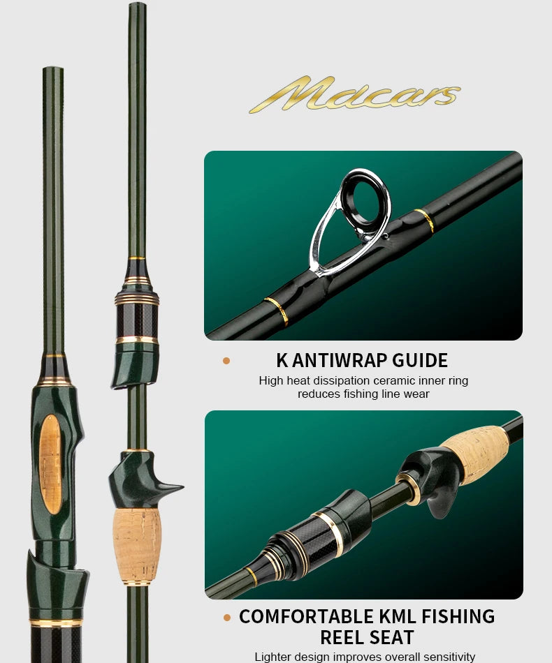 CEMREO Carbon Travel Fishing Rod – Spinning & Casting, 1.8m–2.4m