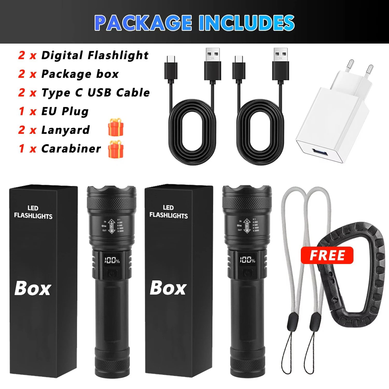 2000LM Tactical LED Flashlight – USB Rechargeable Zoom Torch with Display