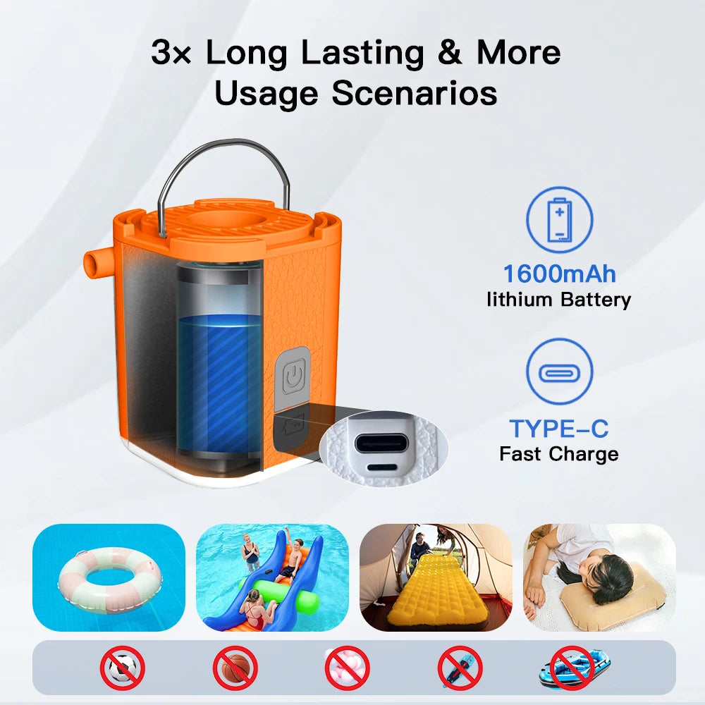 GIGA PUMP Mini 3-in-1 Air Pump – 3.8kPa High Pressure Portable Inflator