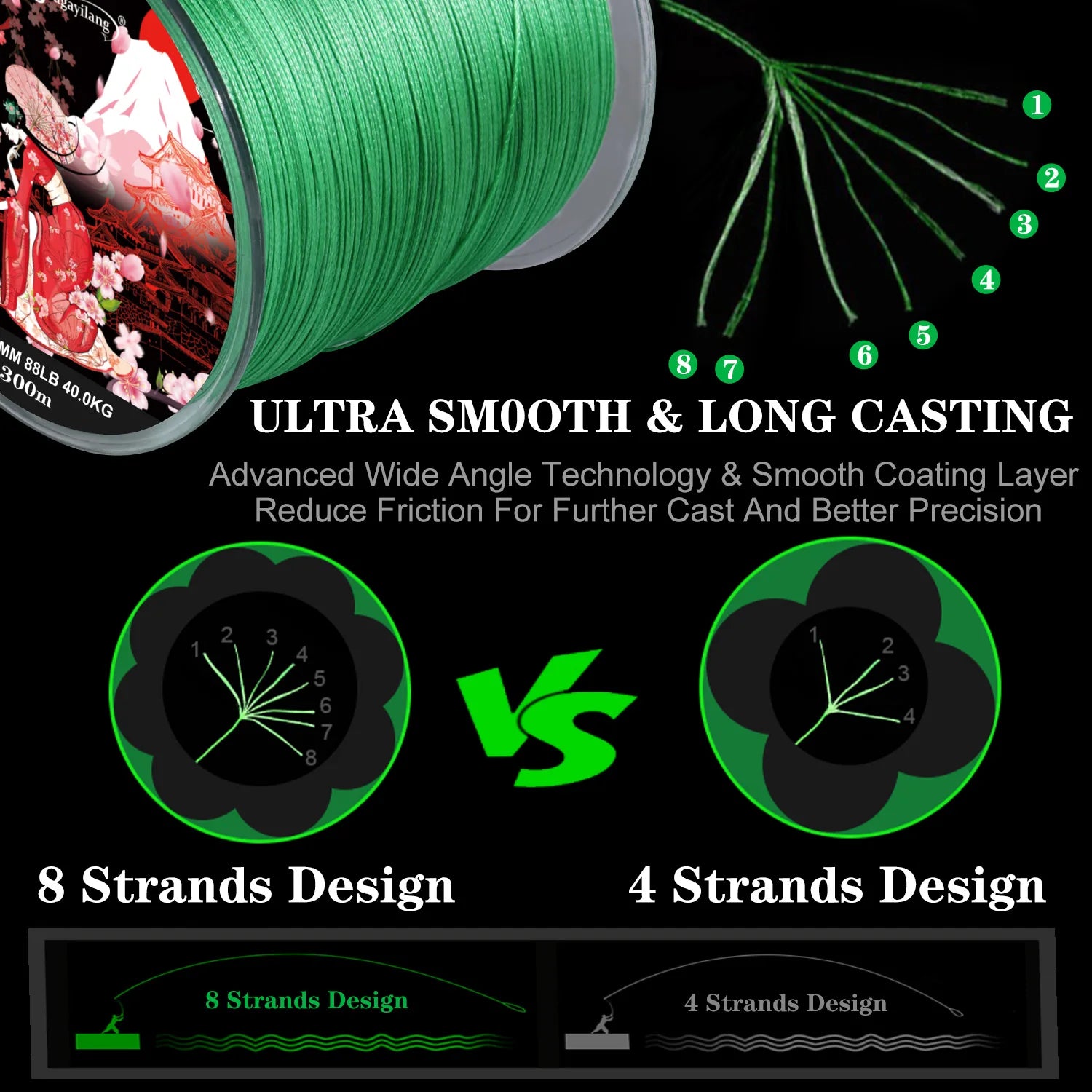 Sougayilang 300M 8-Strand Braided Fishing Line – Multifilament X8