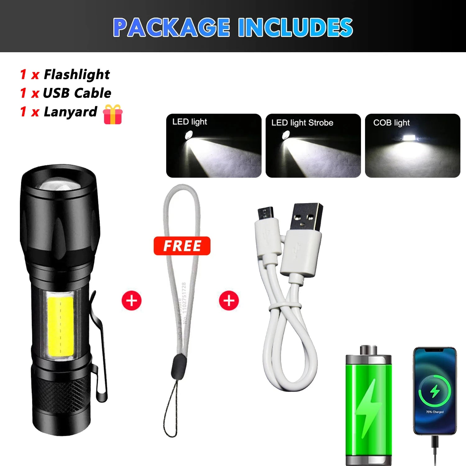 2000LM Tactical LED Flashlight – USB Rechargeable Zoom Torch with Display