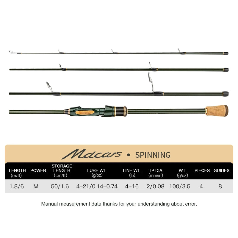 CEMREO Portable Carbon Travel Fishing Rod – 1.8m to 2.4m