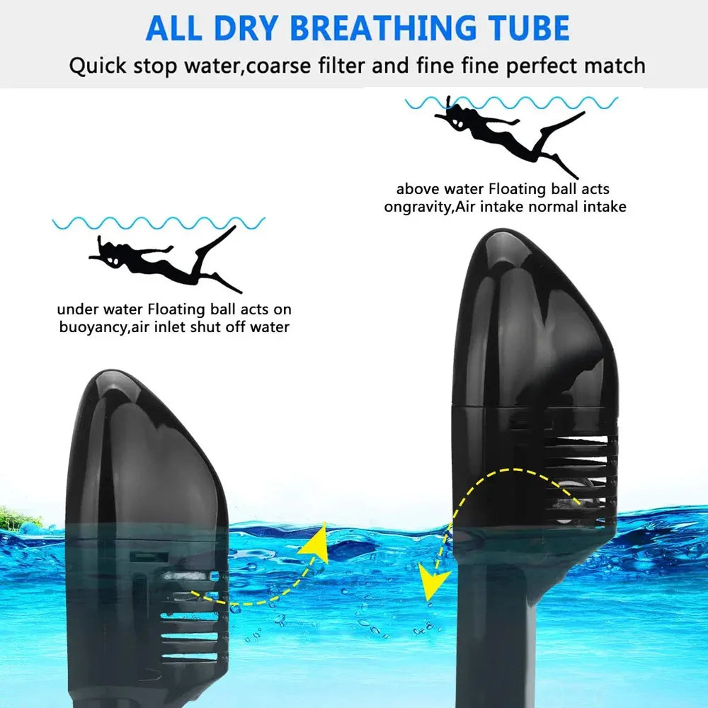 Full-Face Anti-Fog Diving Mask – Waterproof Snorkeling Gear for Adults & Kids