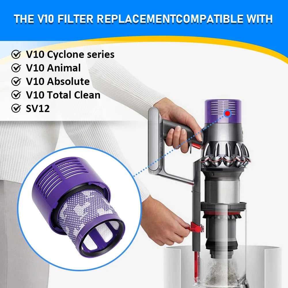 1–4PC HEPA Post Filter Replacement for Dyson V10 SV12 Vacuum