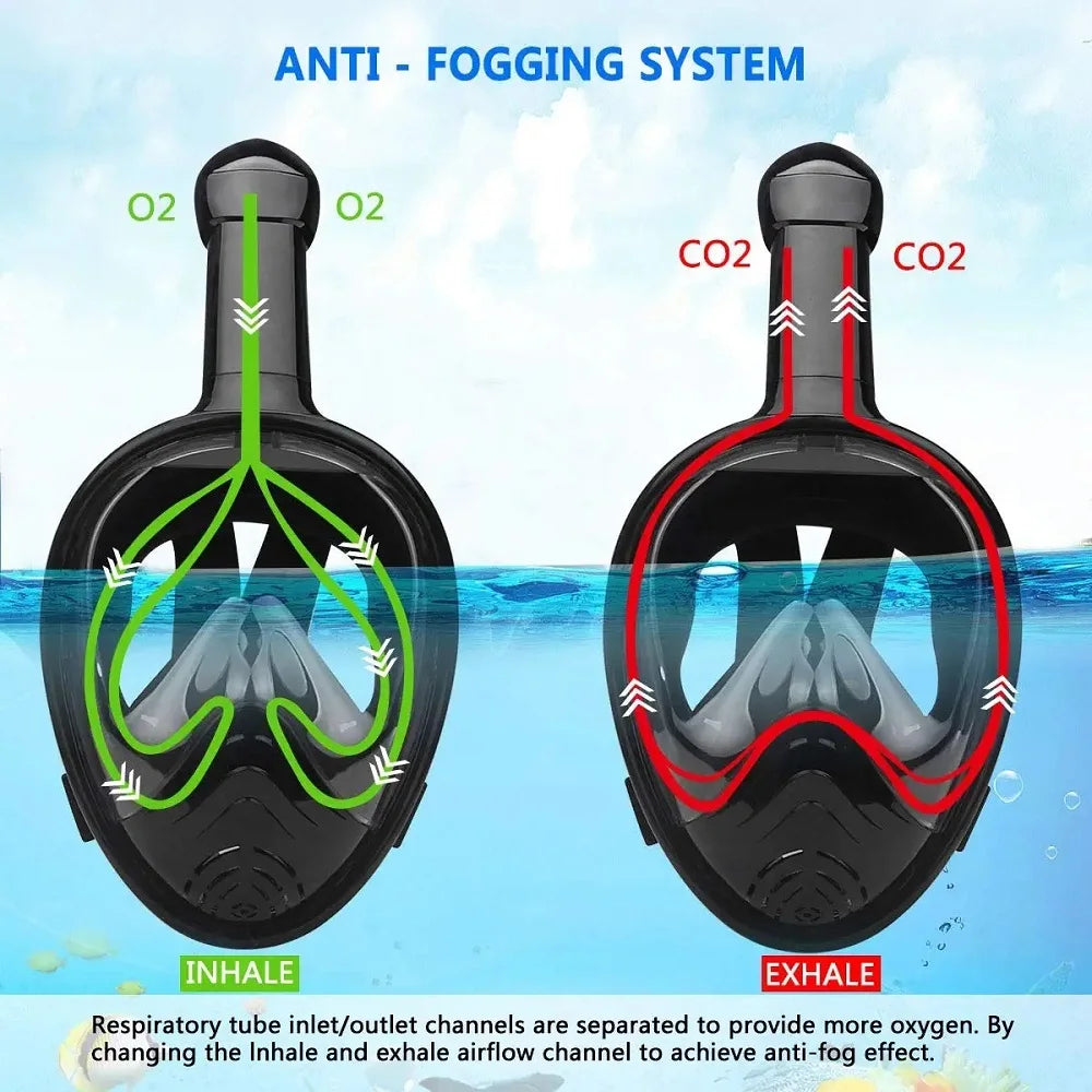 Professional Full-Face Snorkeling Mask – Anti-Fog Scuba Goggles for Kids & Adults