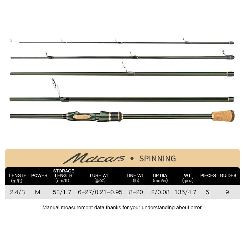 CEMREO Carbon Travel Fishing Rod – Spinning & Casting, 1.8m–2.4m
