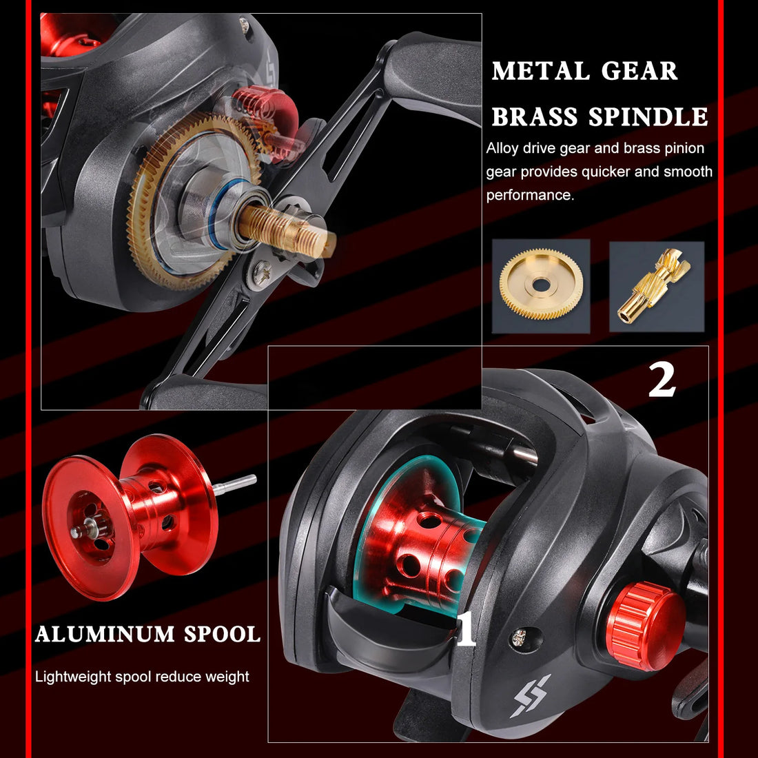 Sougayilang Baitcasting Combo Kit – 5-Section Rod + 7.2:1 Reel