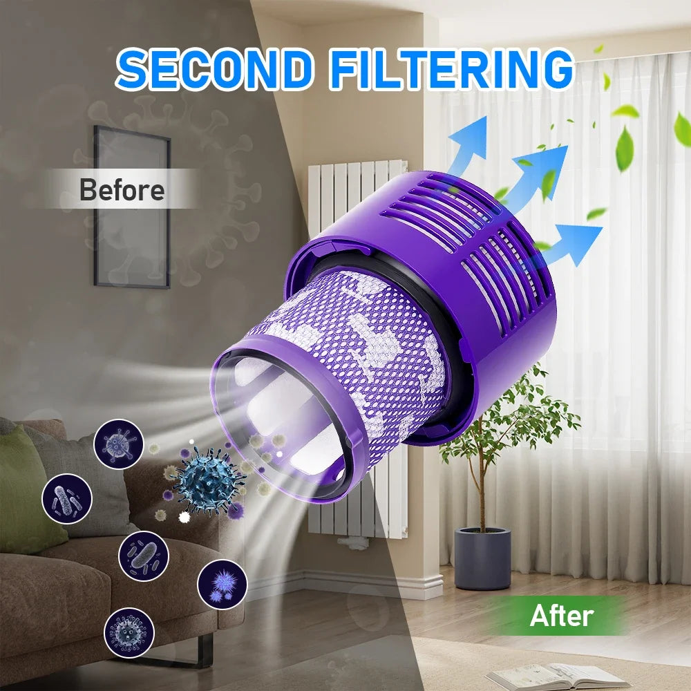 1–4PC HEPA Post Filter Replacement for Dyson V10 SV12 Vacuum