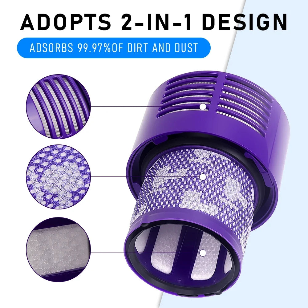 1–4PC HEPA Post Filter Replacement for Dyson V10 SV12 Vacuum