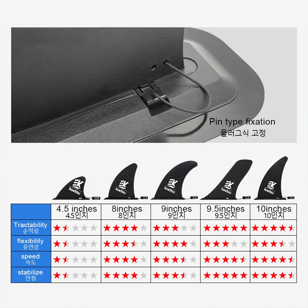 Detachable Longboard Paddle Board Fin – 10 to 4.5 Inch Surfboard Tail Fin