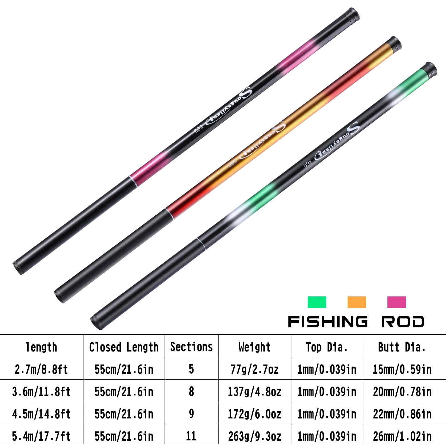 Sougayilang Fiberglass Telescopic Fishing Rod – 2.7m–5.4m Portable, Anti-Bending