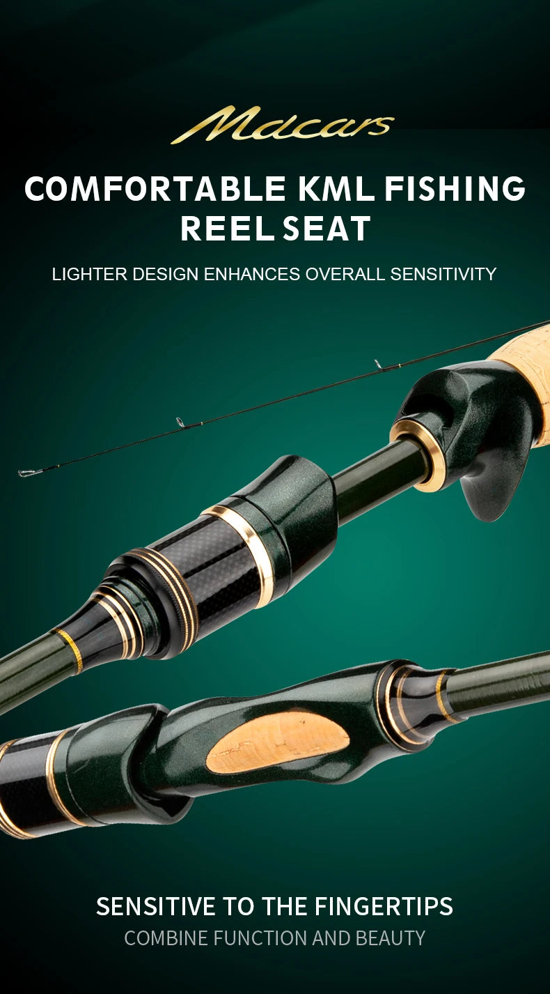 CEMREO Carbon Travel Fishing Rod – Spinning & Casting, 1.8m–2.4m