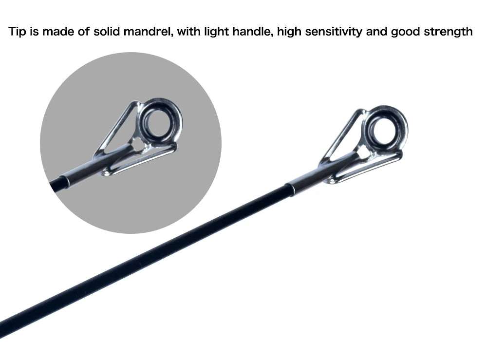 PHISHGER Ultralight Travel Spinning & Baitcasting Rod – 5-30g Lure