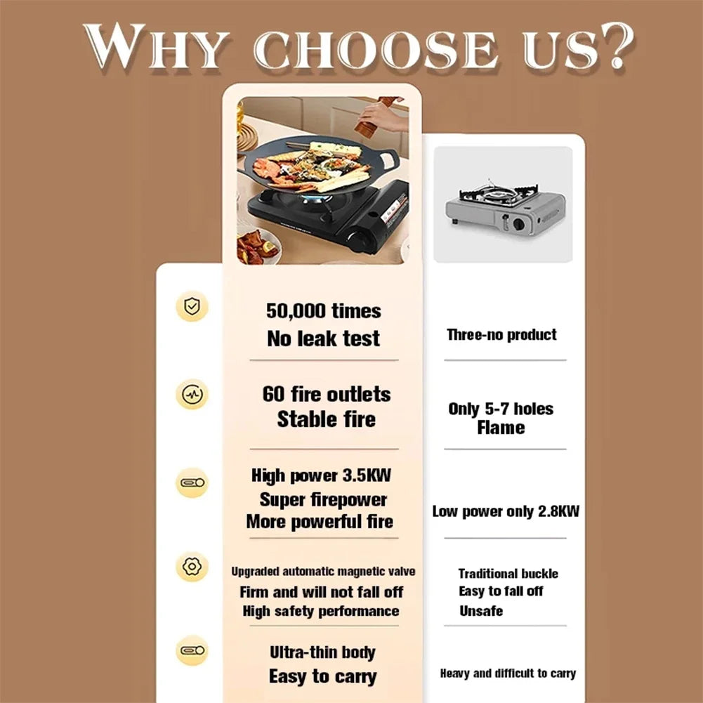 2025 Portable Single Burner Gas Stove – Auto Ignition