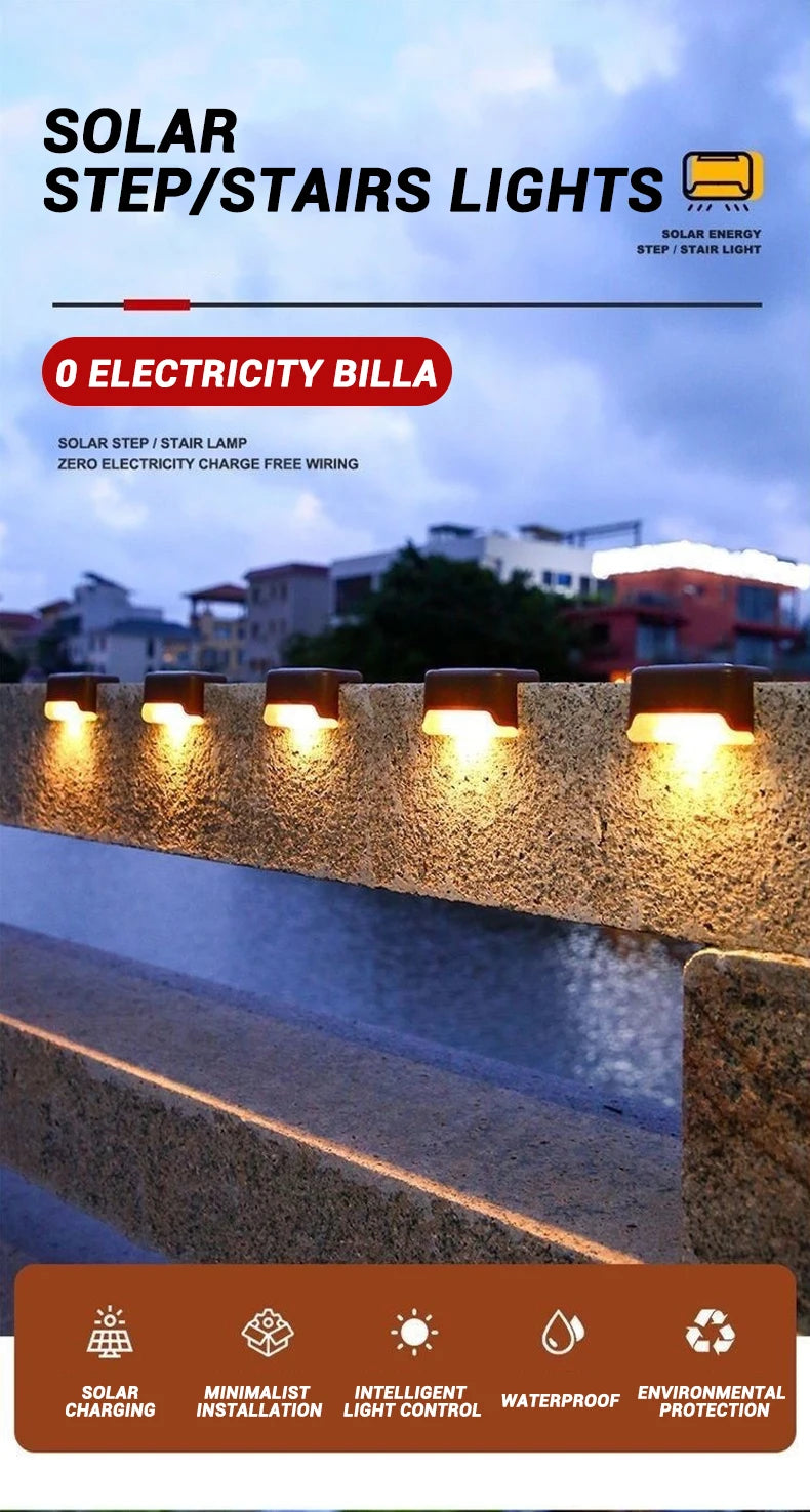1/4/8/12Pcs Solar LED Step Lights – Waterproof Outdoor Deck & Stair Lamps for Garden, Patio, and Pathway Decor