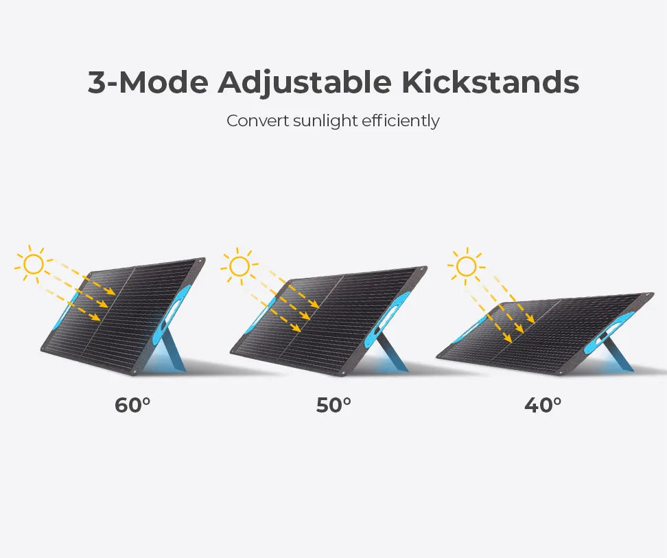 Renogy 200W Foldable Solar Panel – IP65 Waterproof Portable Charger for Camping & RV