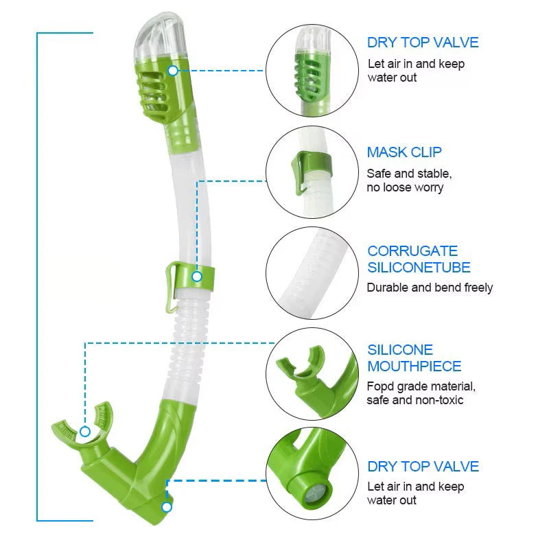 Dry Snorkel Mask Set – Panoramic Wide View Anti-Fog for Kids & Adults