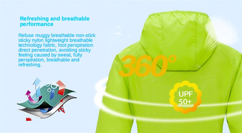 JNLN Waterproof Camping Rain Jacket – Quick-Dry Windbreaker with Pockets